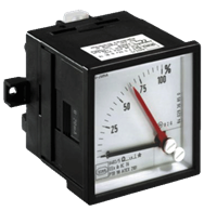 Ammeter for Ex i Circuits Series 8402/6